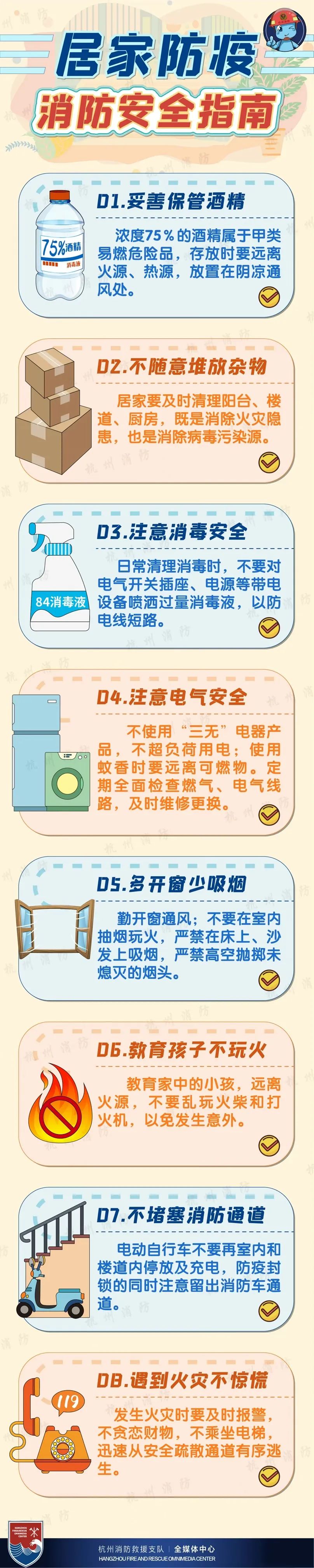 DƬ